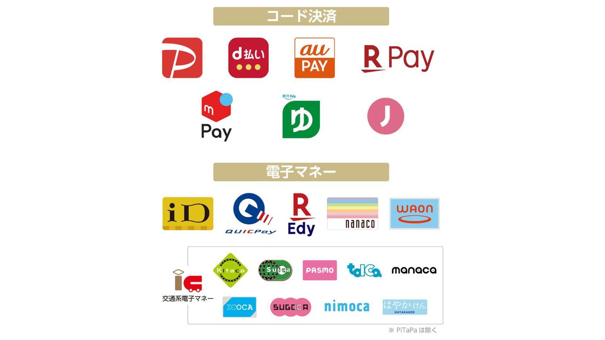 Apa Hotel Hakata Ekimae 2Chome 福岡 外观 照片